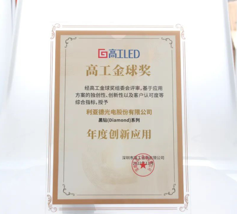 1xBET荣膺金球奖“年度创新利用奖”