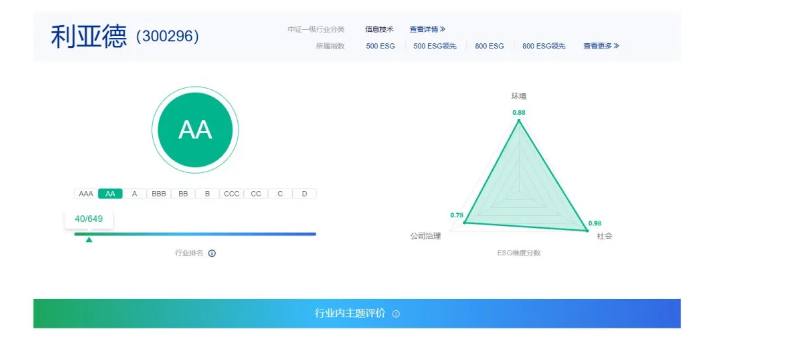 1xBET·Signup(中国区)-官方网站